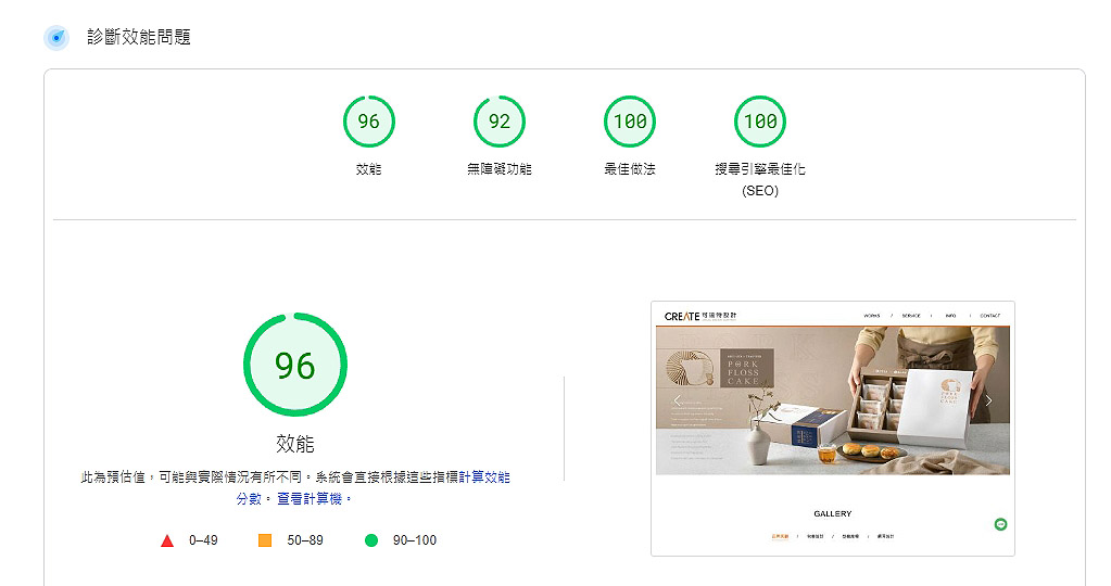 PageSpeed Insights檢測